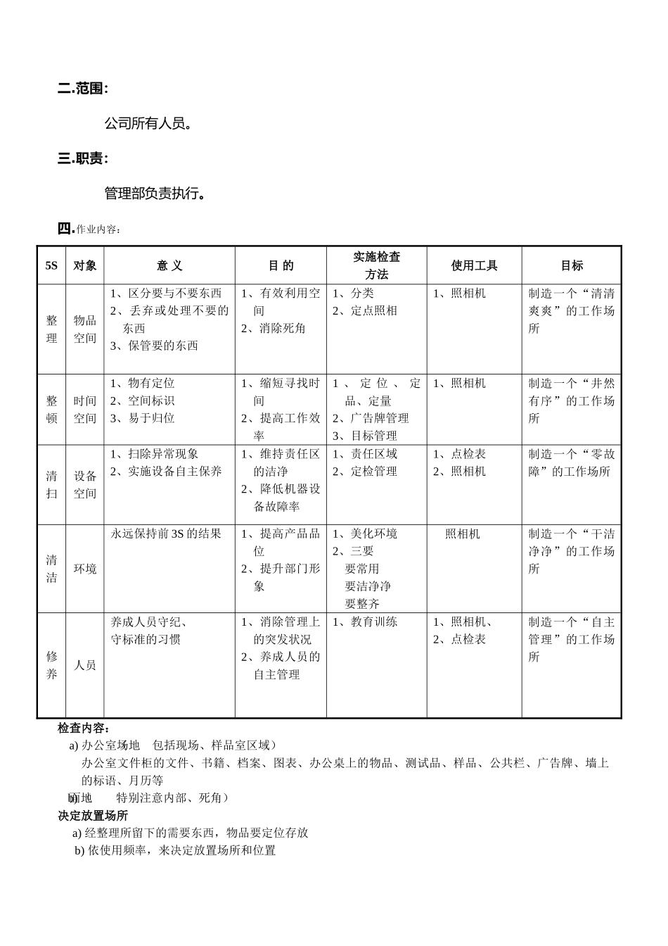 厂区5S管理办法_第3页