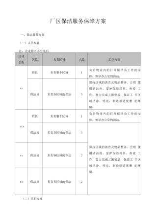 厂区保洁服务保障方案