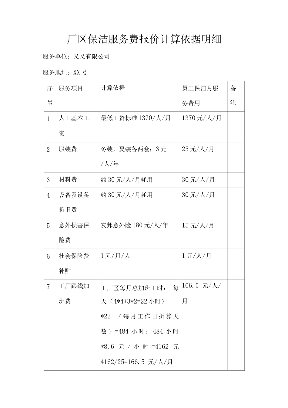 厂区保洁服务费报价计算依据明细_第1页