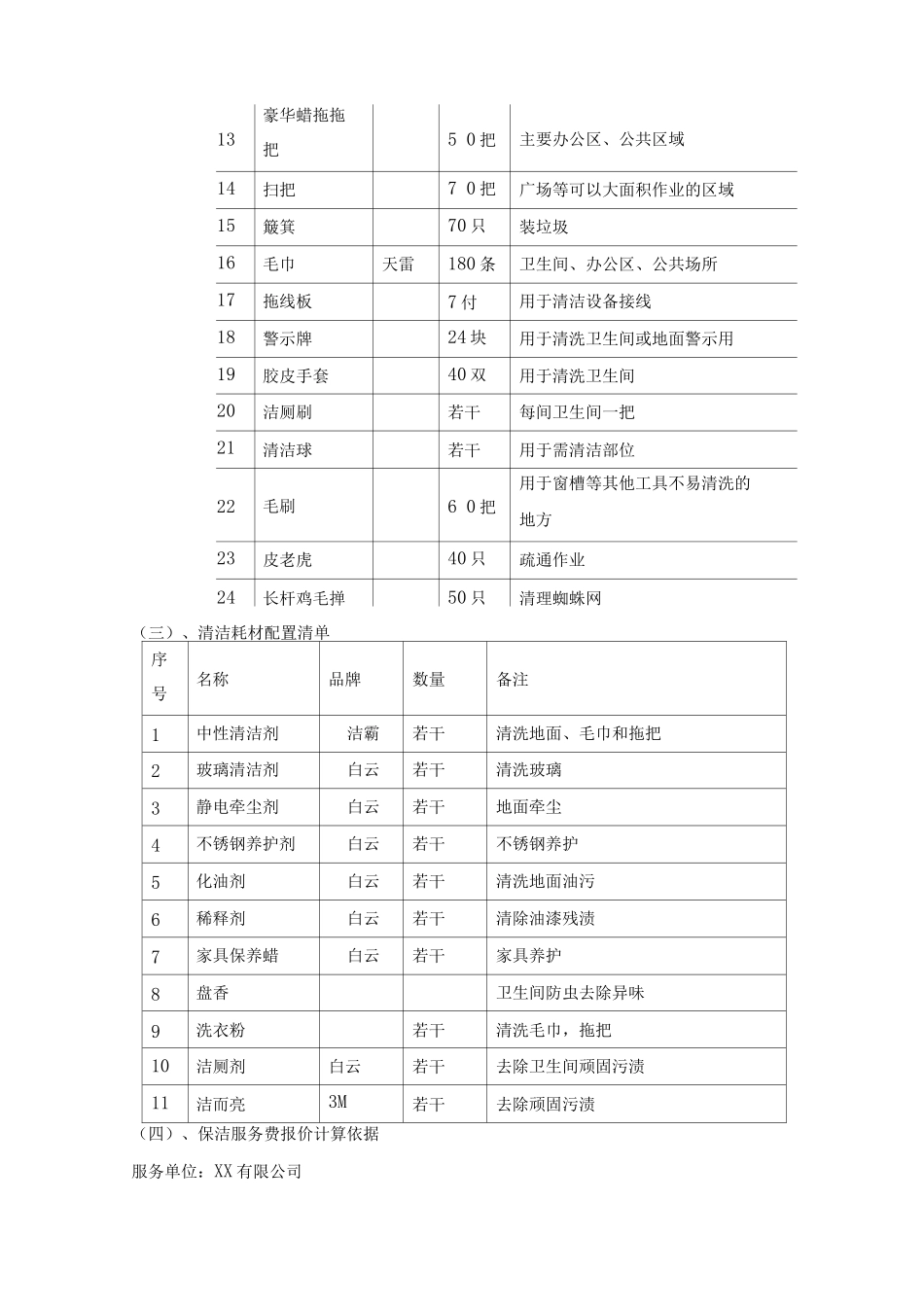 厂区清洗保洁总体服务方案_第3页