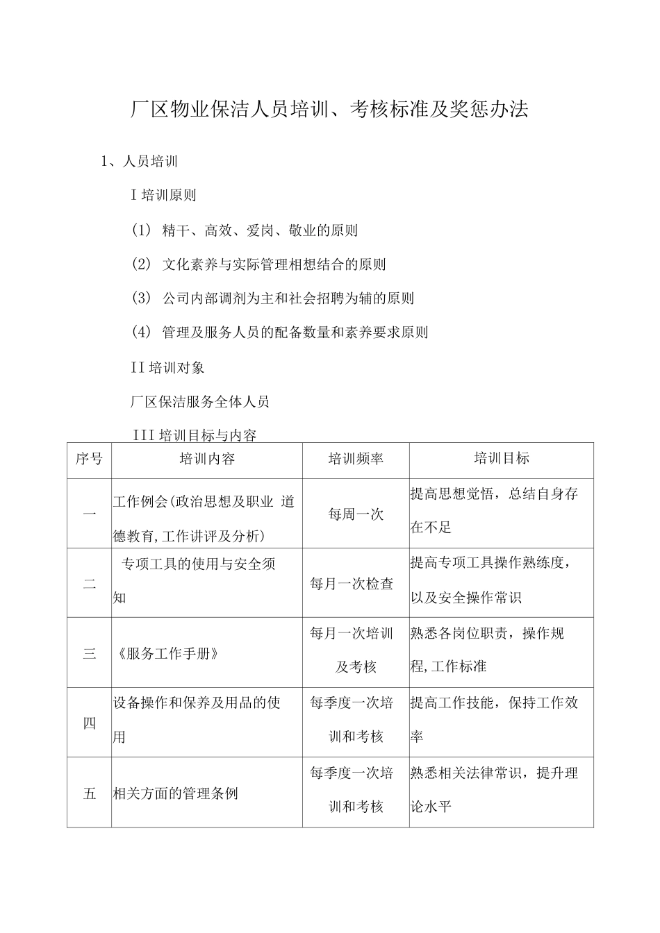 厂区物业保洁人员培训、考核标准及奖惩办法_第1页