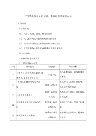 厂区物业保洁人员培训、考核标准及奖惩办法2