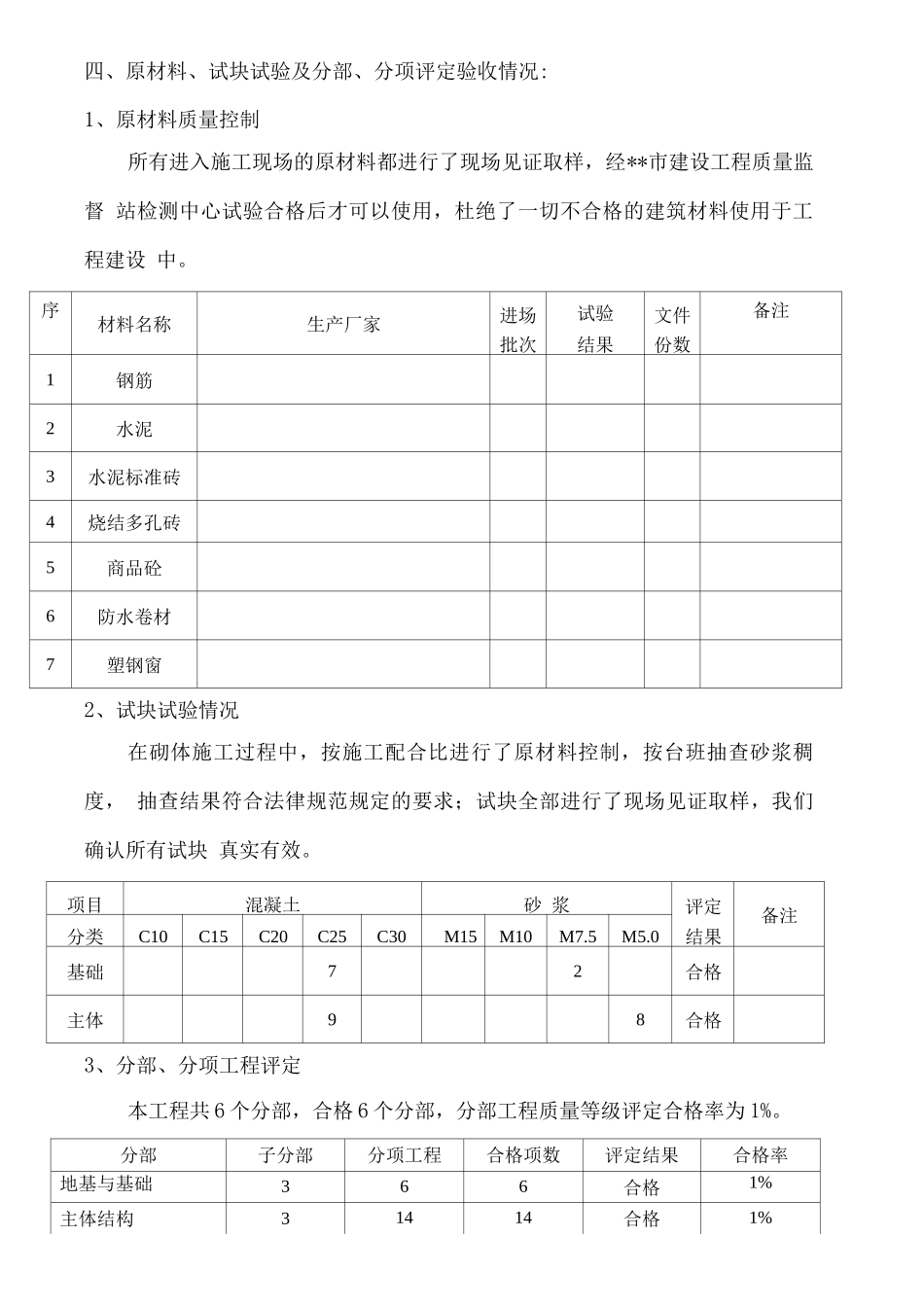 厂房一监理竣工评估报告_第3页