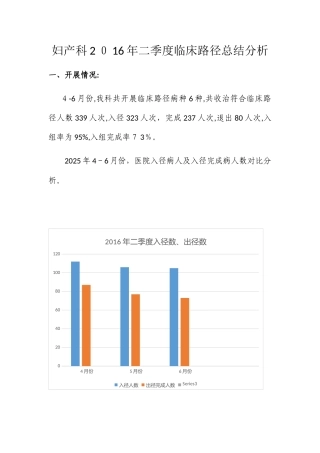 单病种质量季度分析总结 - 二季度