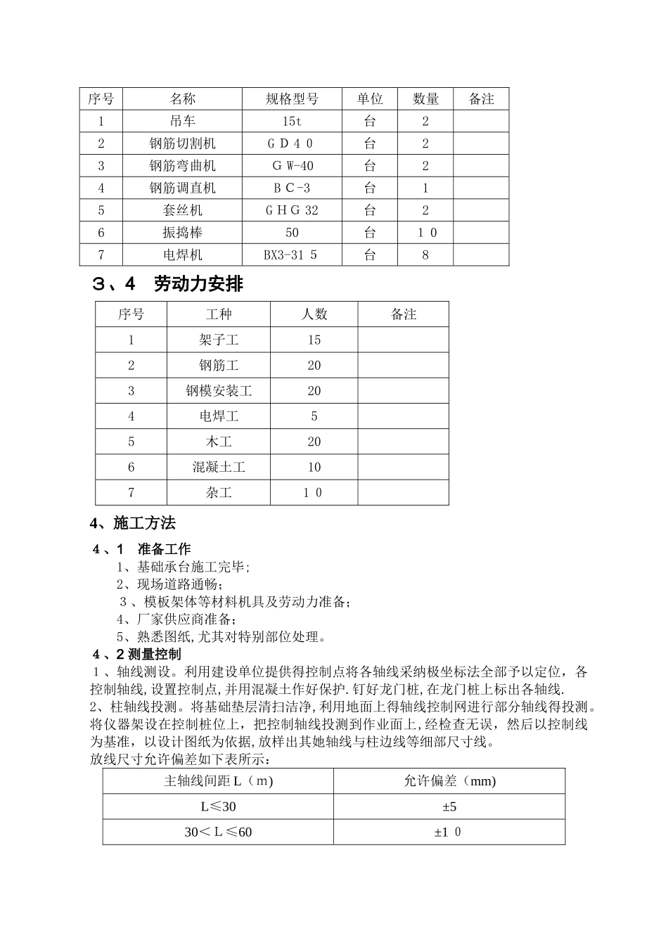 厂房独立柱施工方案_第3页