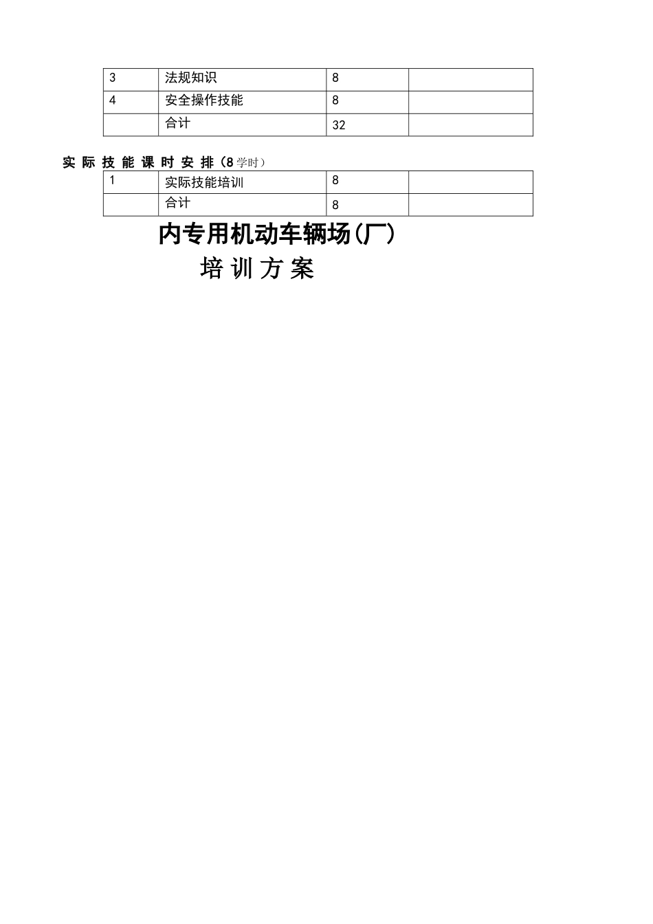 厂车安全管理人员培训教学大纲_第3页