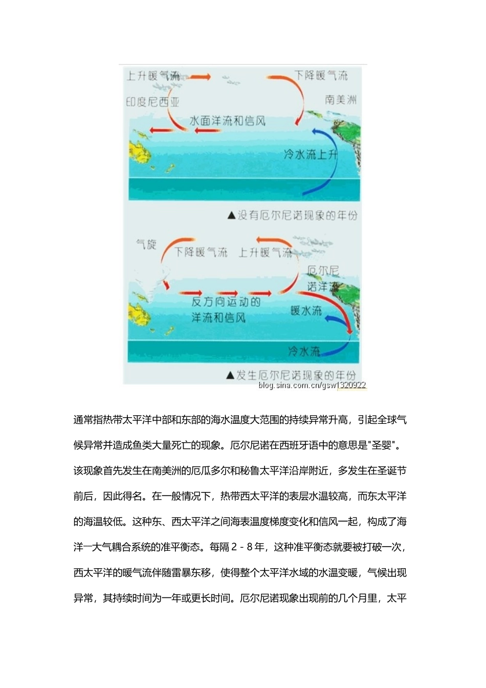 厄尔尼诺和拉尼娜现象的成因及其对我国气候的影响_第3页