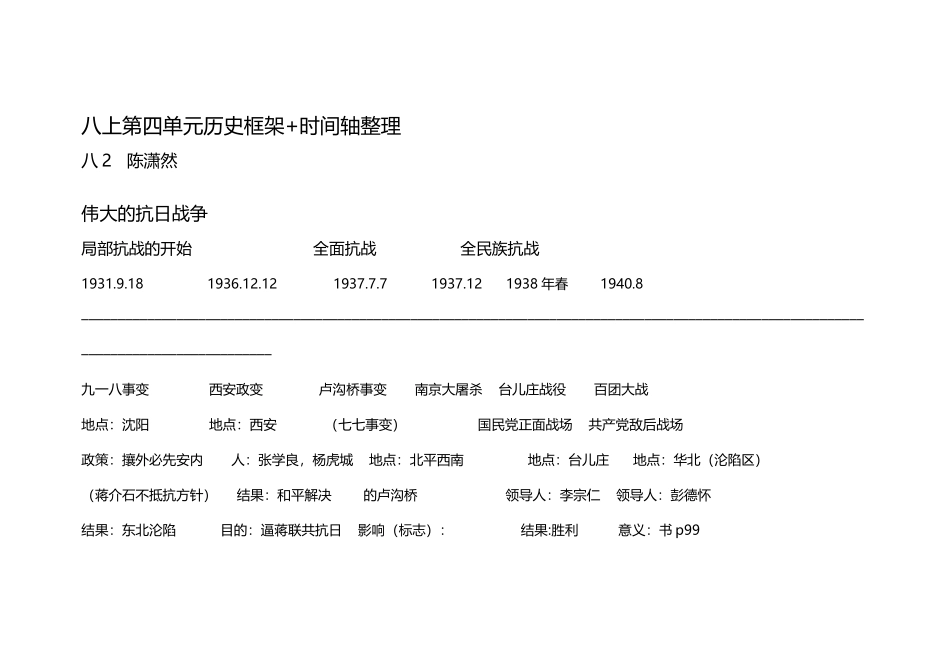 历史八上第四单元知识点+时间轴_第2页