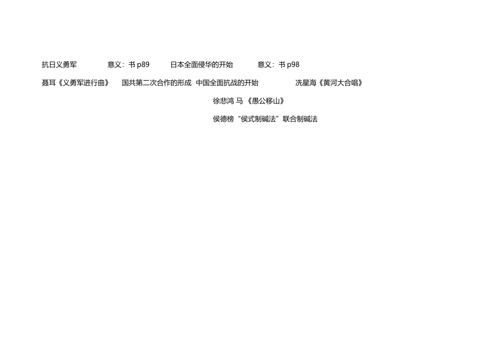 历史八上第四单元知识点+时间轴_第3页