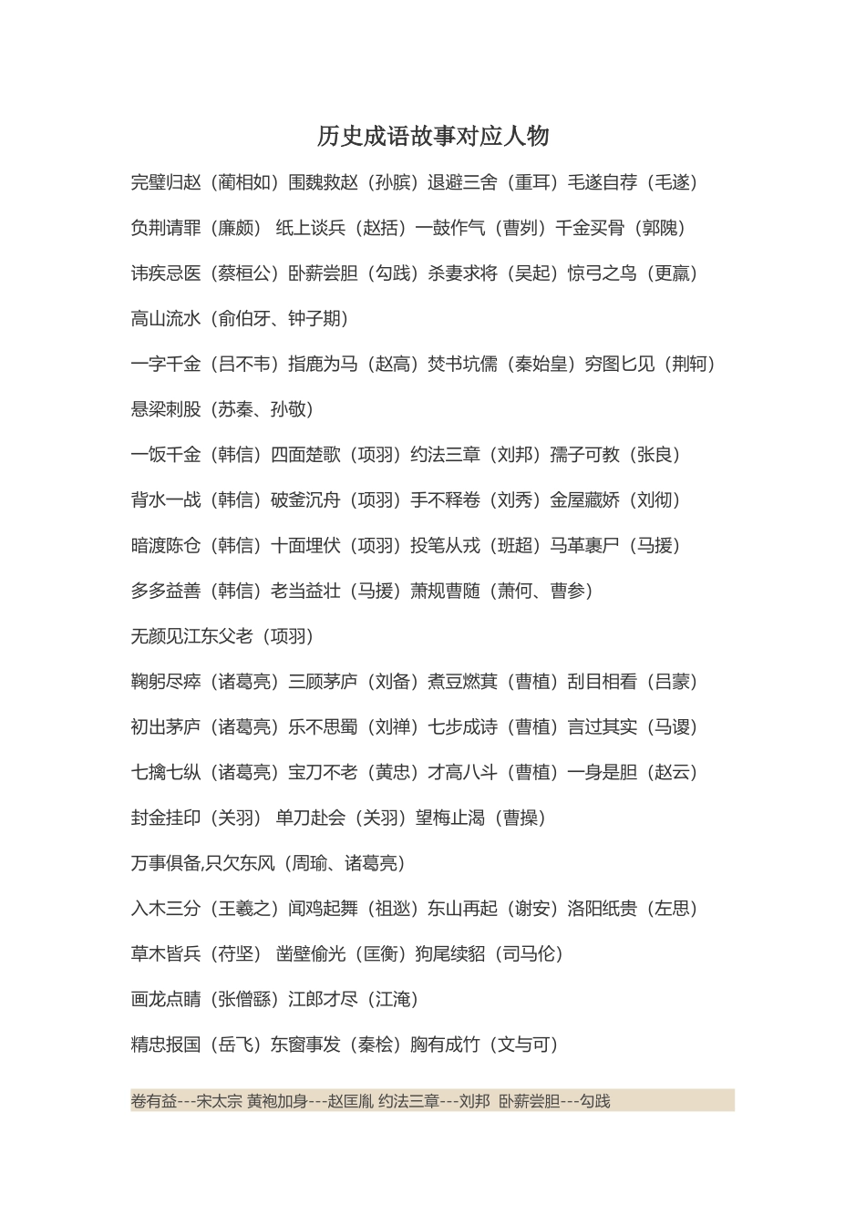 历史成语故事对应人物_第2页