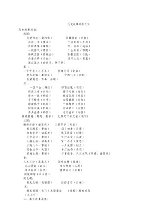 历史故事成语大全