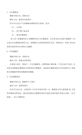 历史数据分离方案