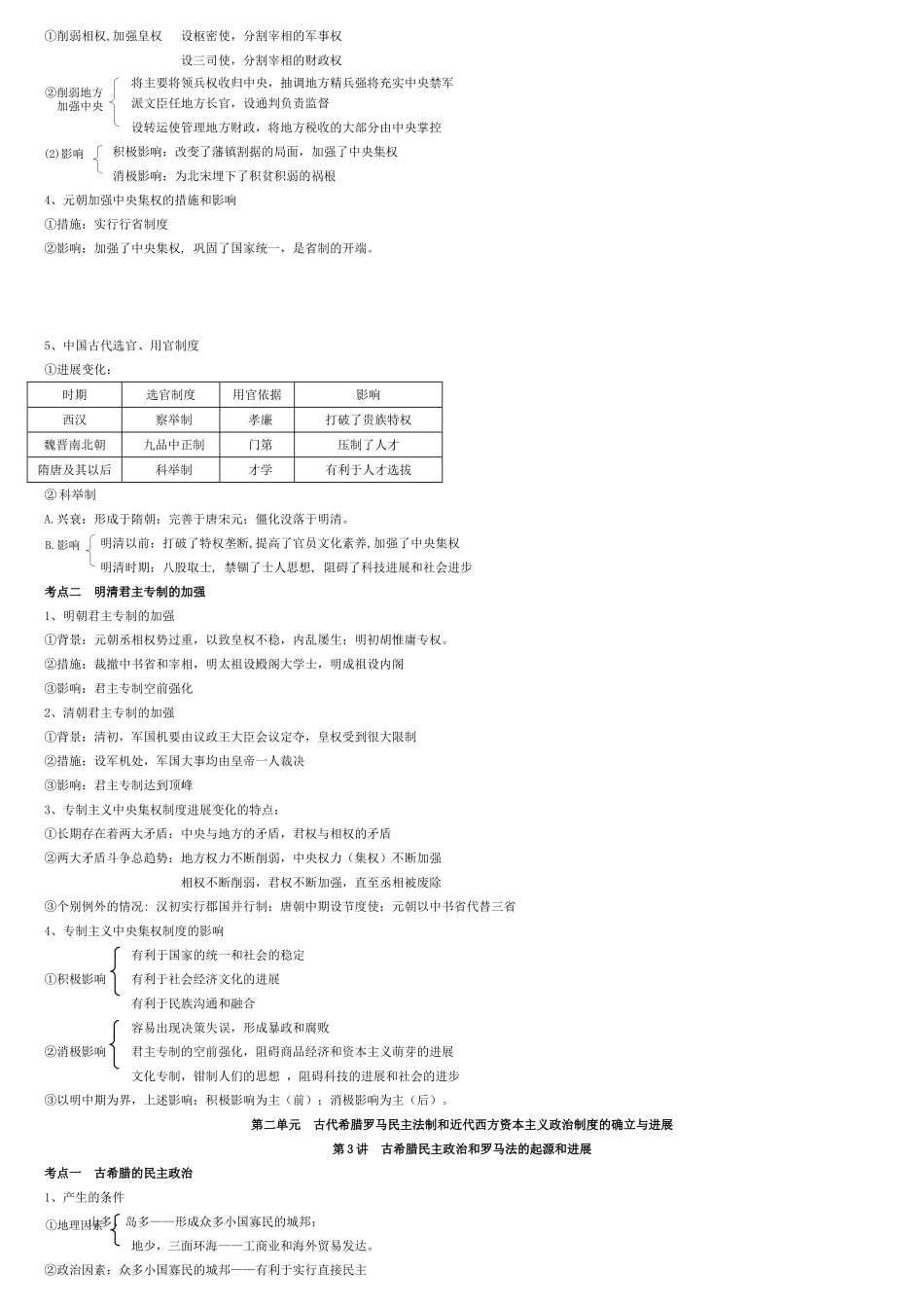 历史第一轮复习重要考点_第2页