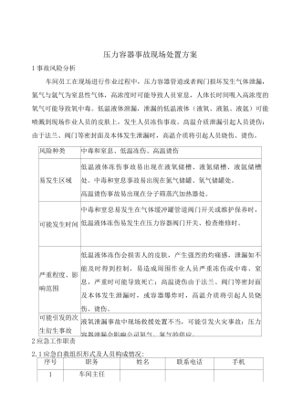 压力容器事故现场处置方案
