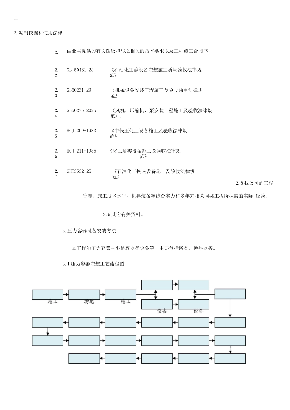 压力容器安装施工方案_第2页