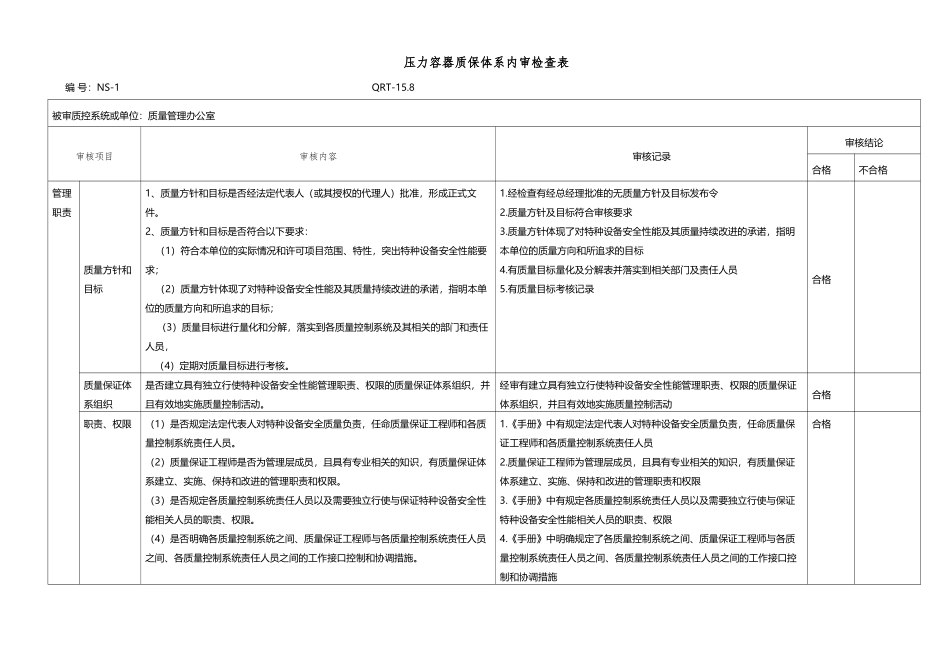 压力容器质保体系内审检查表模板_第2页