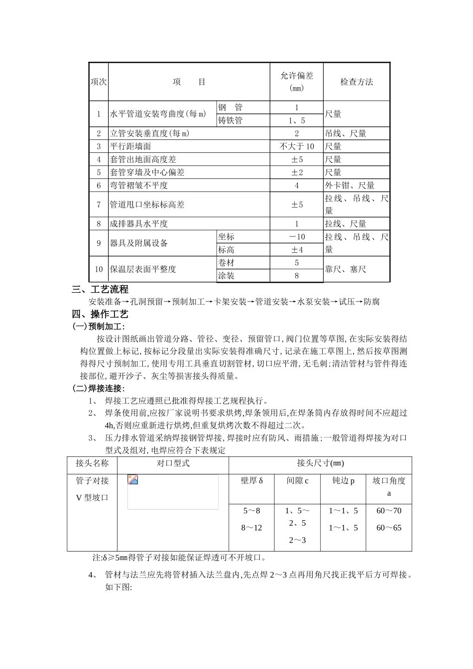 压力排水管道施工方案技术交底_第2页