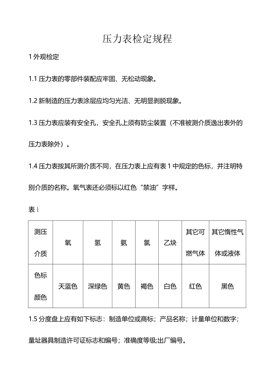 压力表检定规程76565_第2页