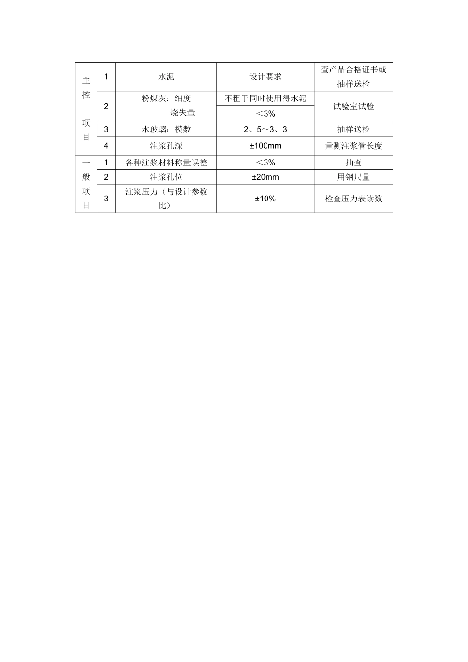 压密注浆施工工艺_第3页