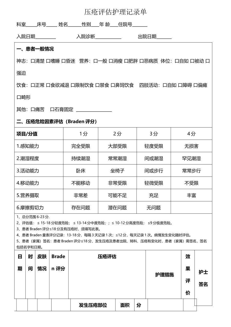 压疮评估护理记录单_第2页