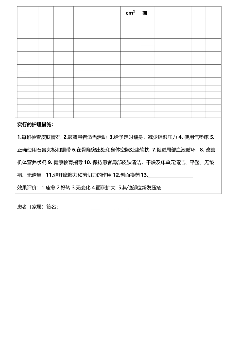 压疮评估护理记录单_第3页