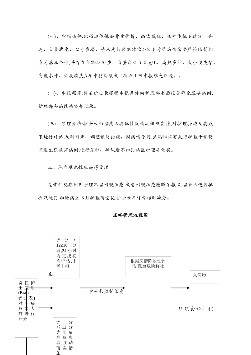 压疮风险评估与报告制度、工作流程_第3页