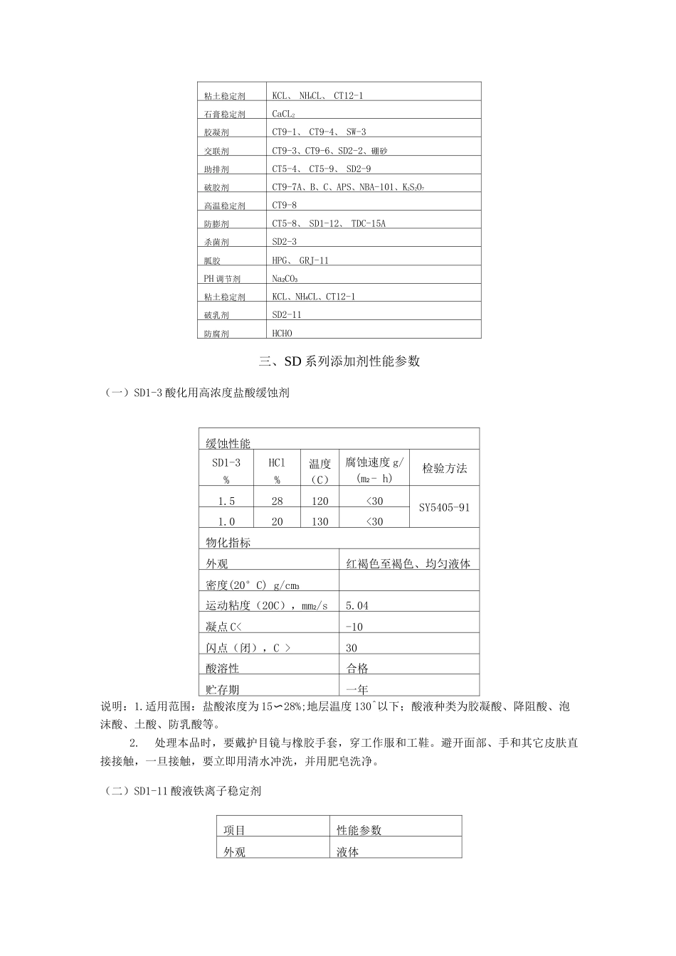 压裂酸化技术常用支撑剂及添加剂介绍_第2页