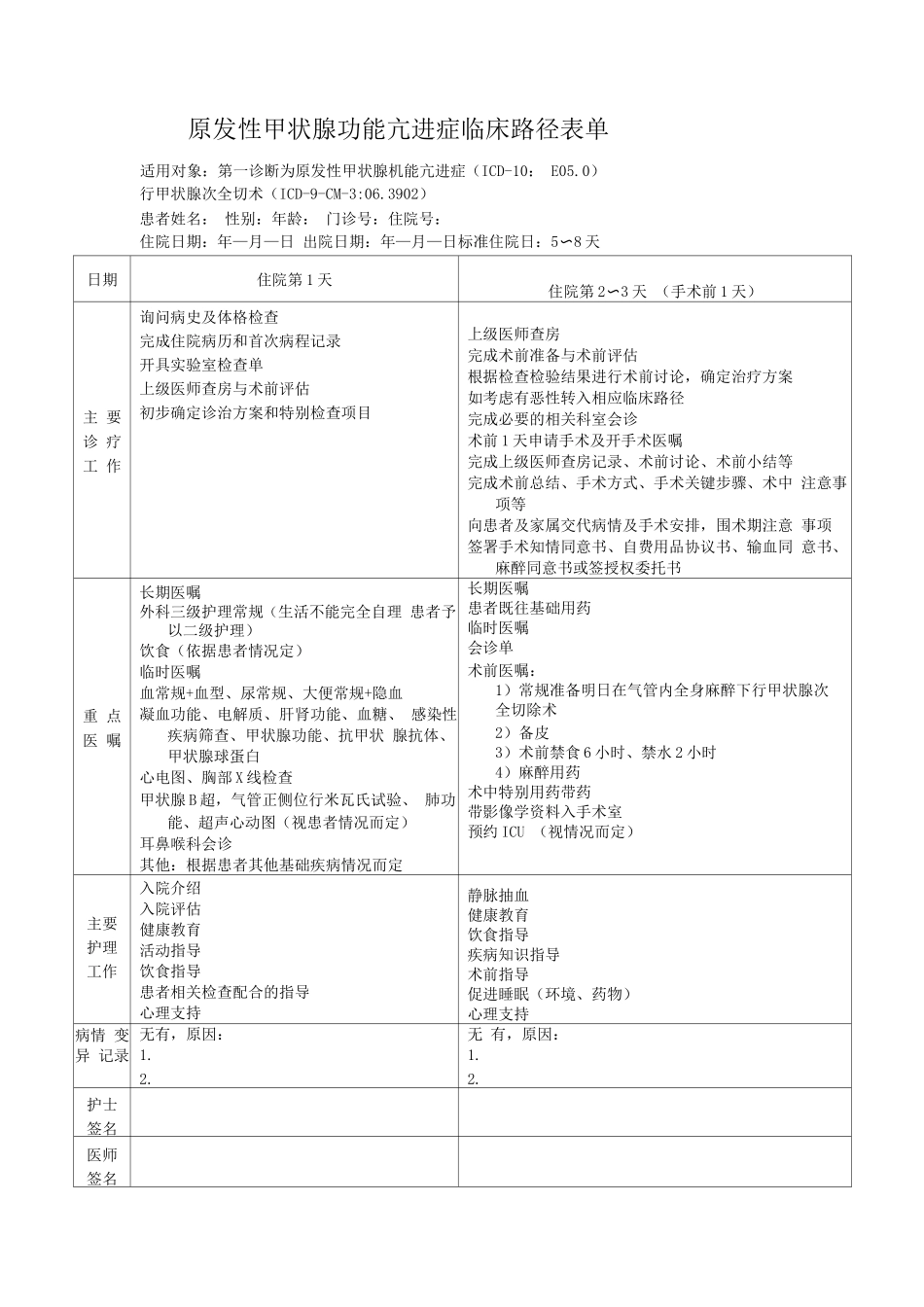 原发性甲状腺功能亢进症临床路径表单_第1页