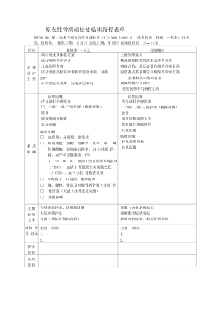 原发性骨质疏松症临床路径表单