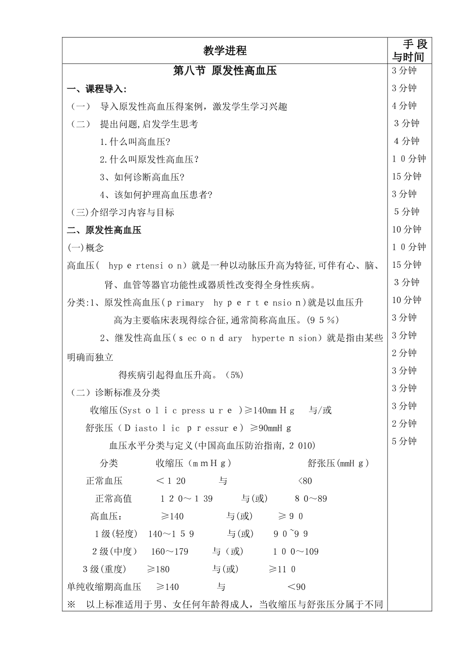 原发性高血压教案_第2页
