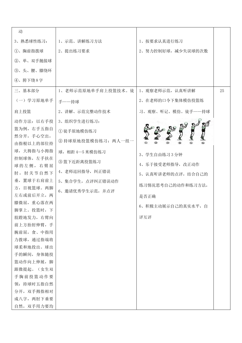 原地单手肩上投篮教案-公开课教学设计_第2页