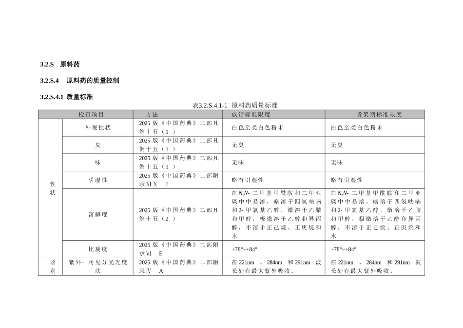 原料药的质量控制_第2页