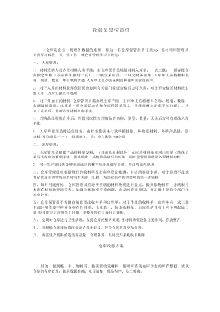 原材料仓库管理制度及仓库管理员岗位职责DOC