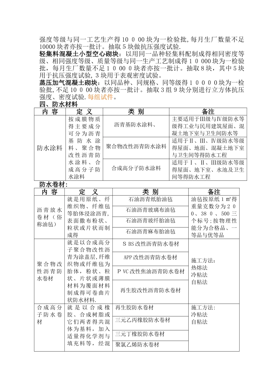 原材料取样标准_第2页