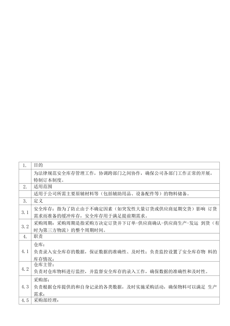 原材料安全库存管理规定_第2页