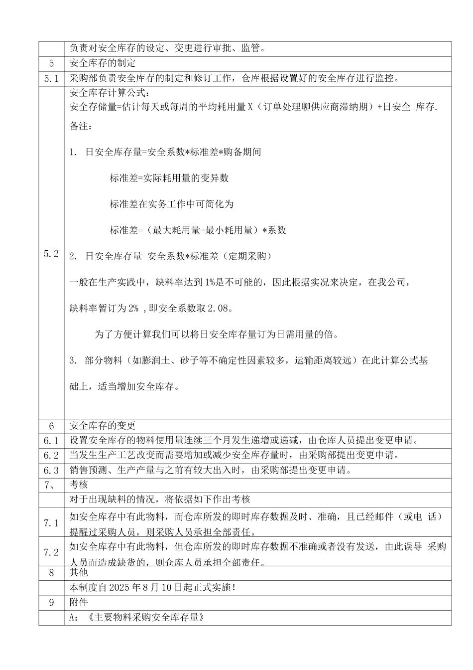 原材料安全库存管理规定_第3页