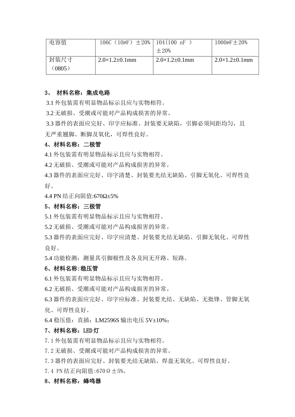 原材料采购技术要求_第2页