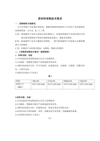 原材料采购技术要求
