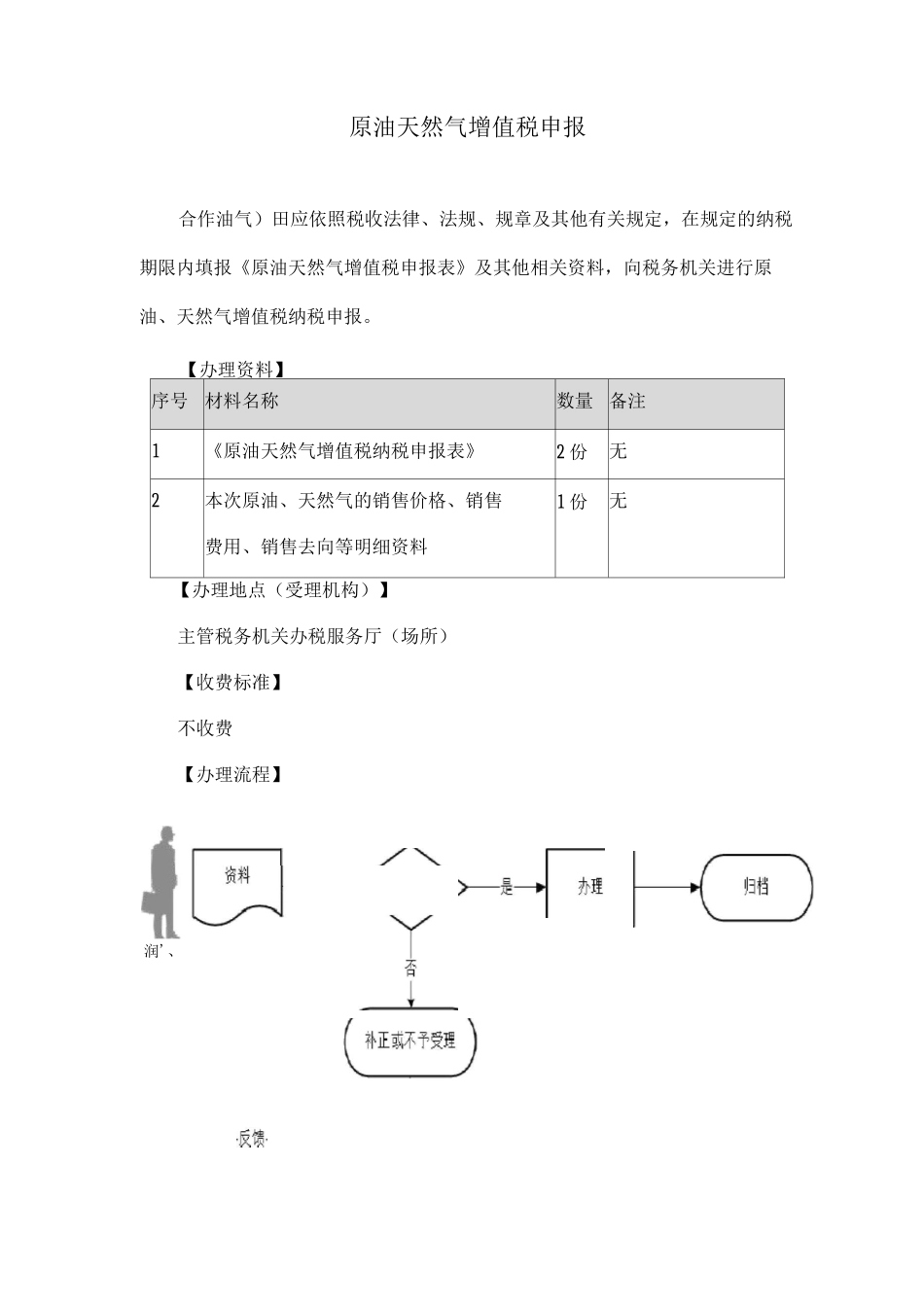 原油天然气增值税申报_第1页