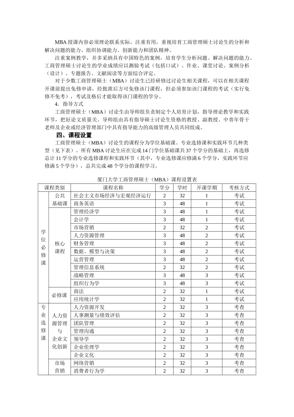 厦门大学MBA培养方案_第2页