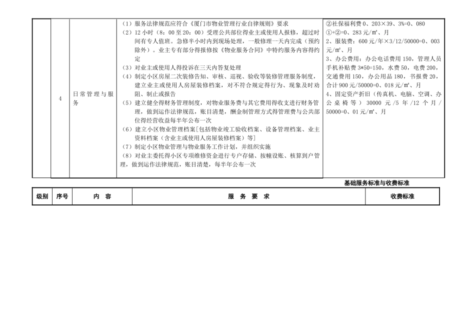 厦门市住宅物业服务等级标准及收费指导价_第3页