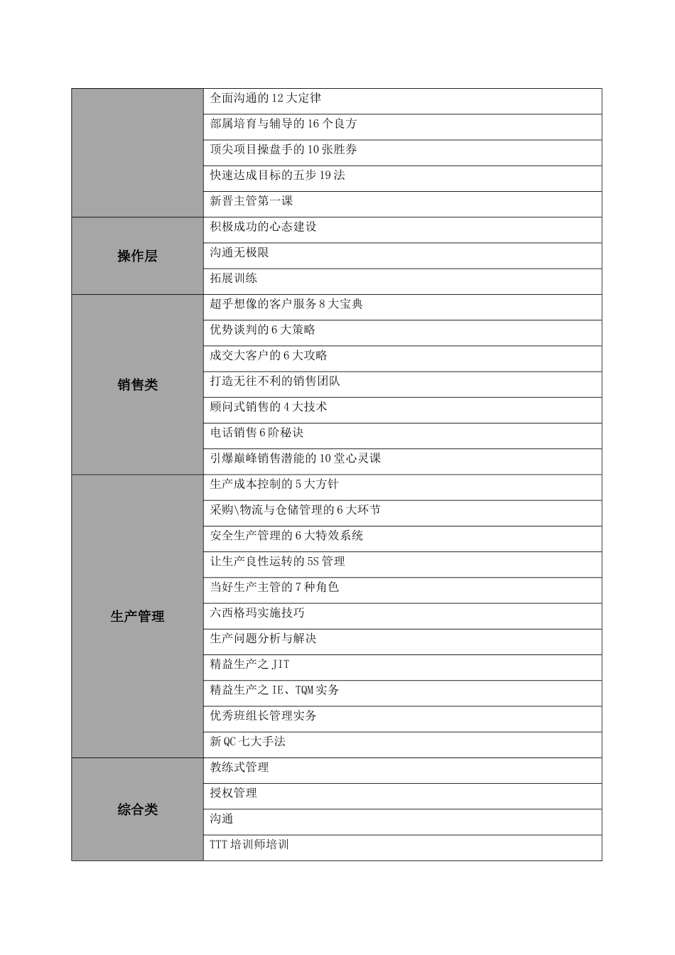 厦门英卓越企业管理咨询有限公司_第2页