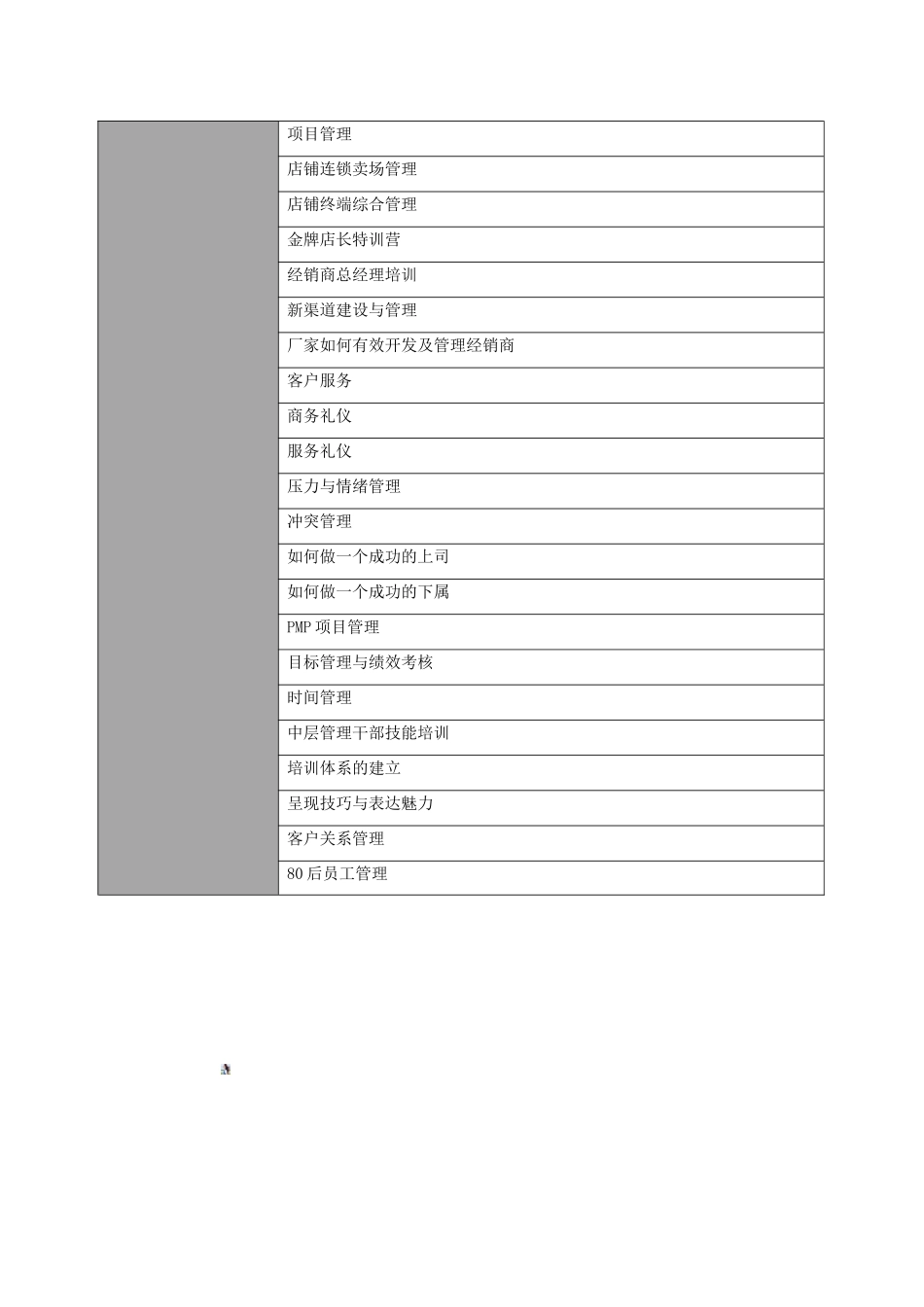 厦门英卓越企业管理咨询有限公司_第3页