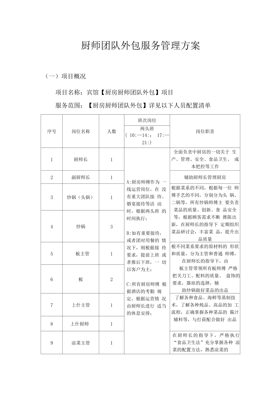 厨师团队外包服务管理方案_第1页
