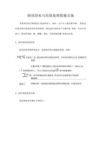 厨房泔水与垃圾处理措施方案