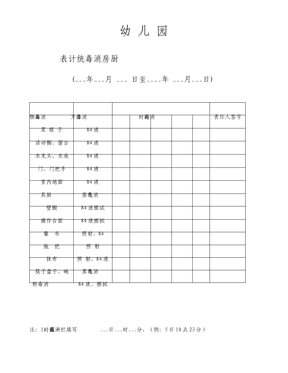 厨房消毒记录表_第2页