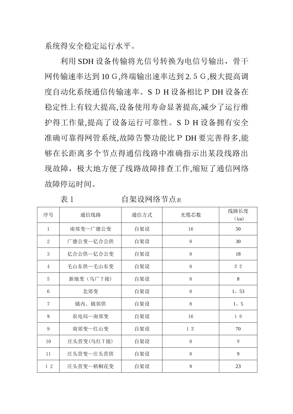 县通信网络现状及升级改造规划方案_第3页