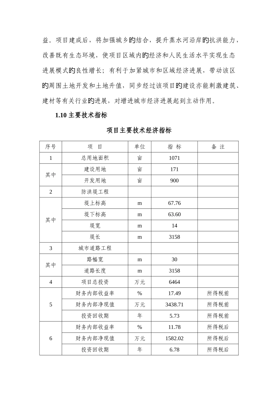 县蒸水防洪工程项目可行性研究报告_第3页