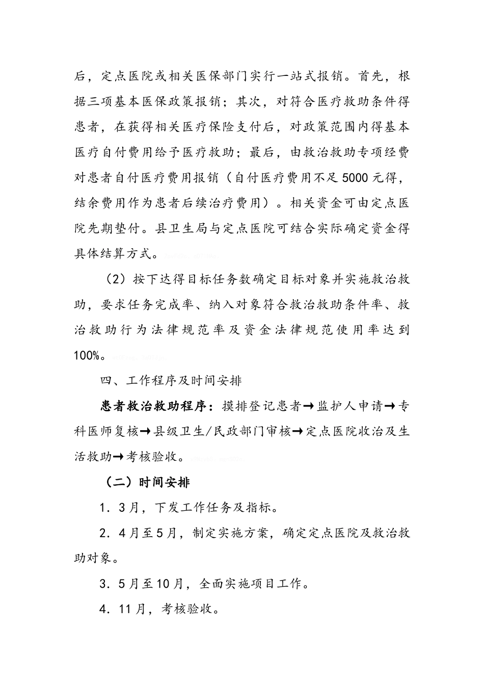 县重性精神疾病项目救治救助方案_第3页