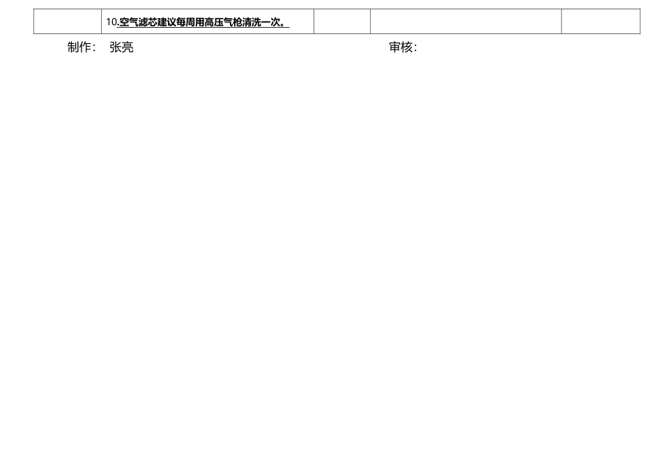 叉车日常检查及维护保养记录表_第3页